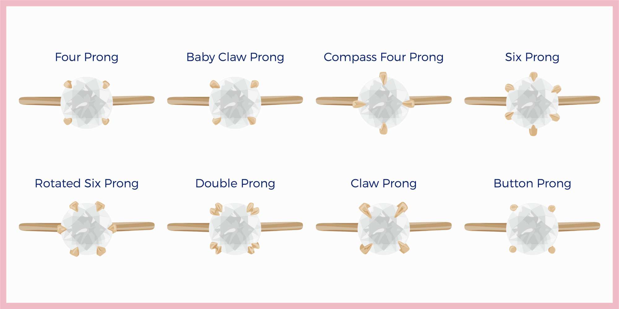 Your Complete Guide to Ring Prong Settings & Types