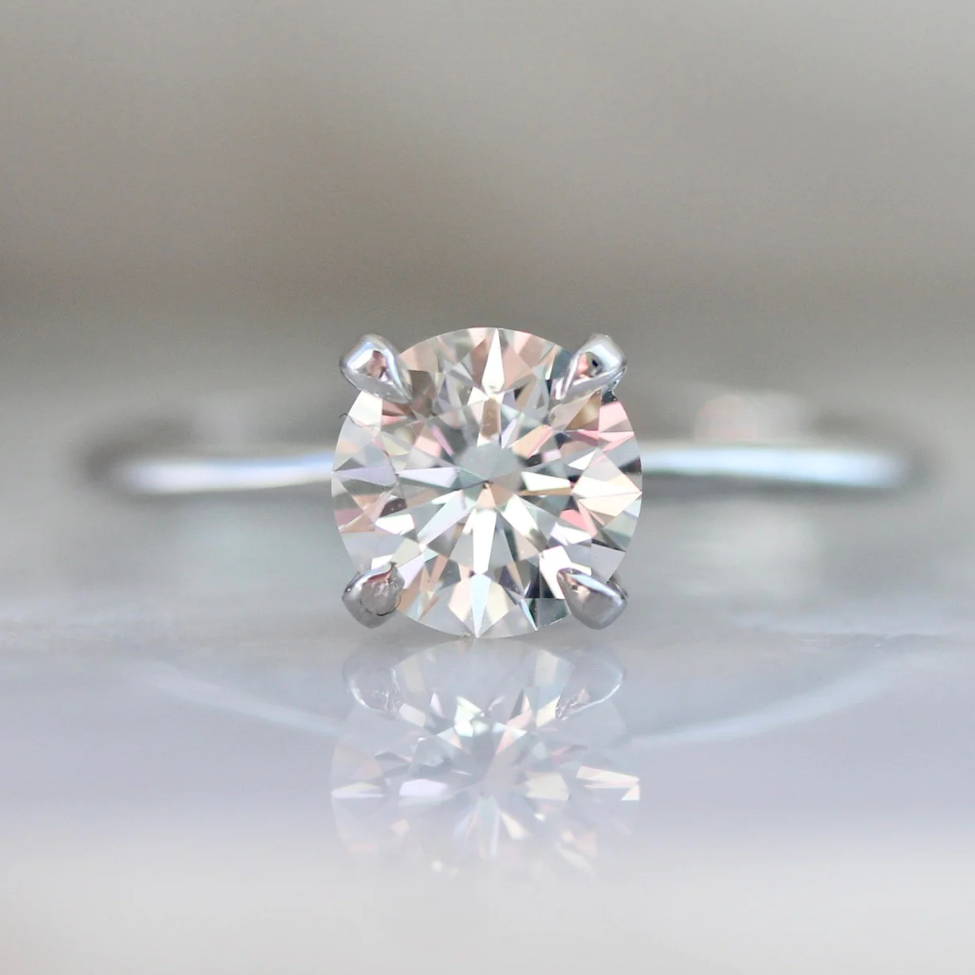 Diamond Color Chart + Complete Diamond Color Guide