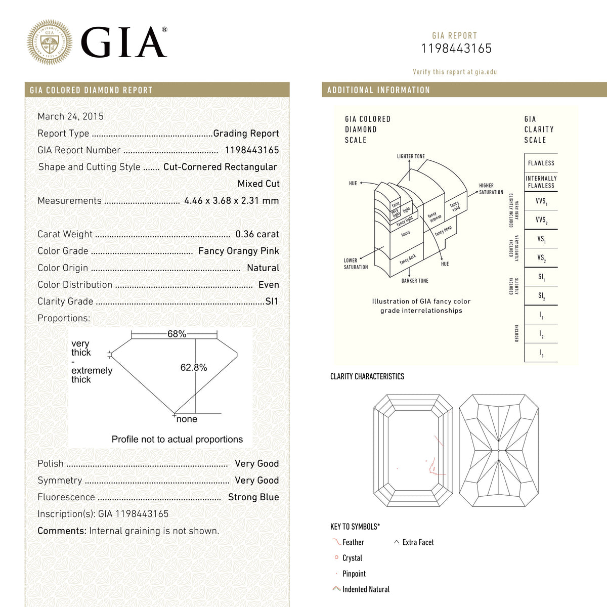 
            0.36ct 4.46x3.68x2.31mm GIA SI1 Fancy Orangy Pink Cut Corner Rectangle Brilliant 🇦🇺 24123-01