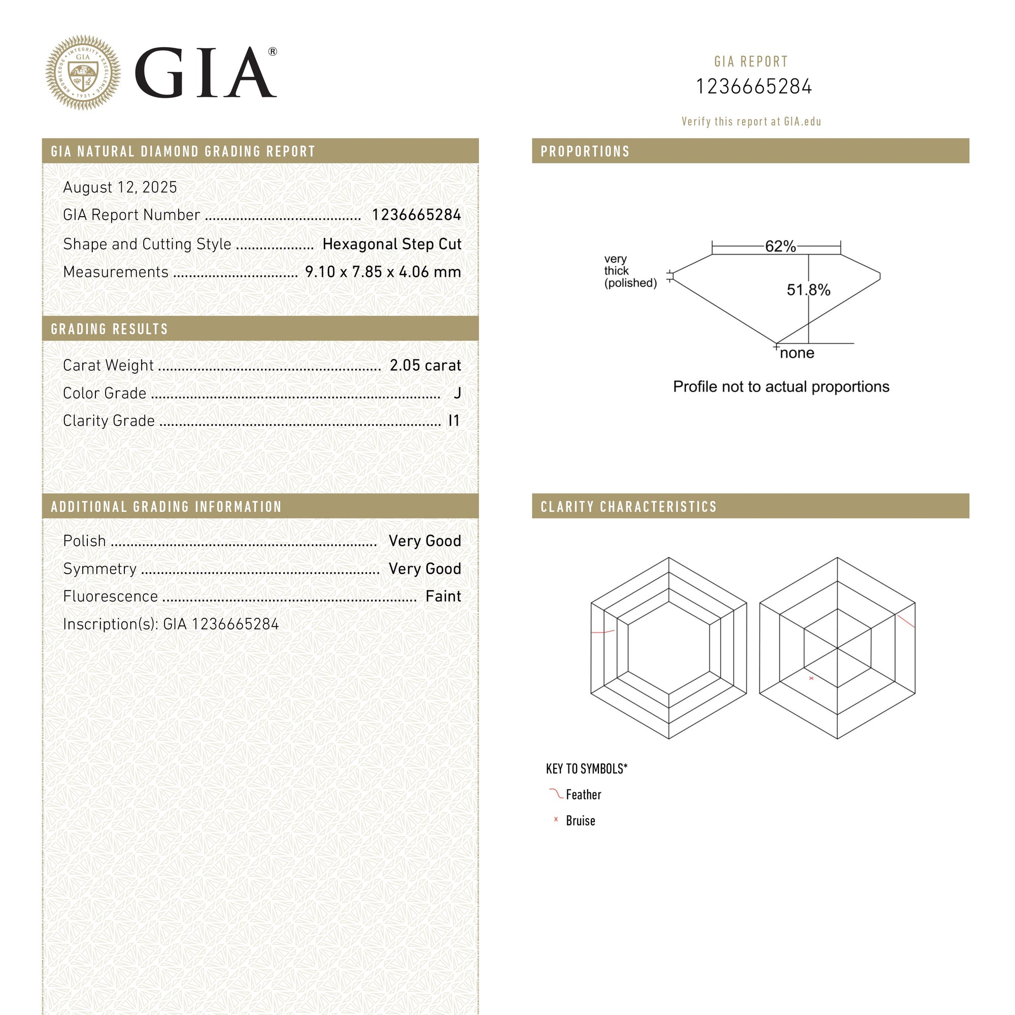 2.05ct 9.10x7.85x4.06mm GIA I1 J Hexagon Step Cut 24276-01