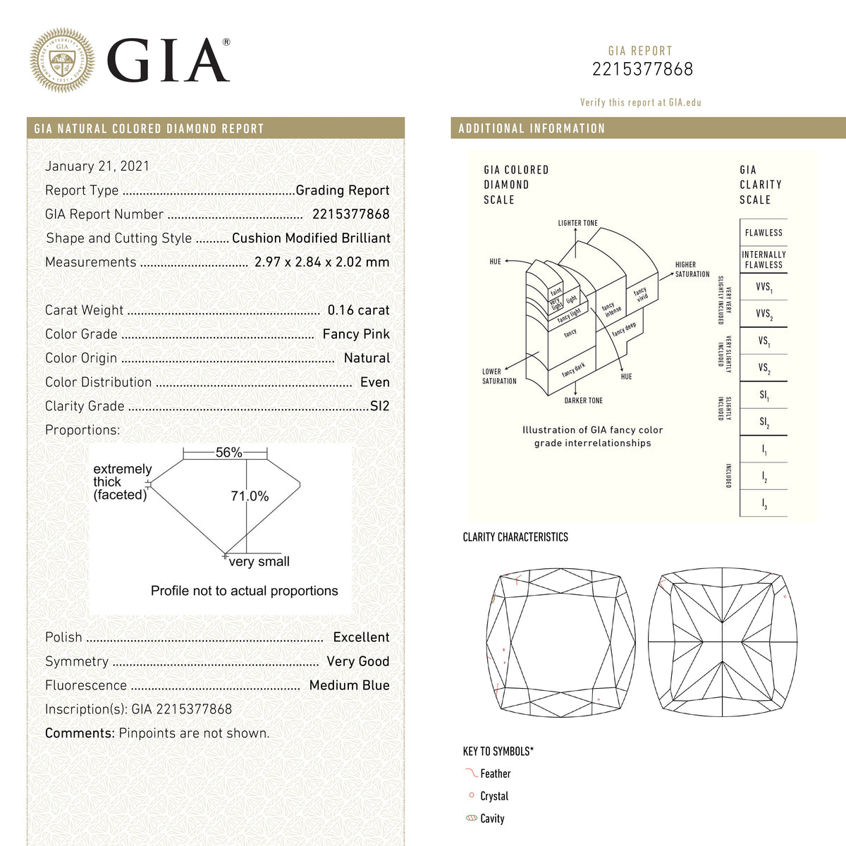 
            0.16ct 2.97x2.84x2.02mm GIA SI2 Fancy Pink Cushion Brilliant 🇦🇺 24096-01