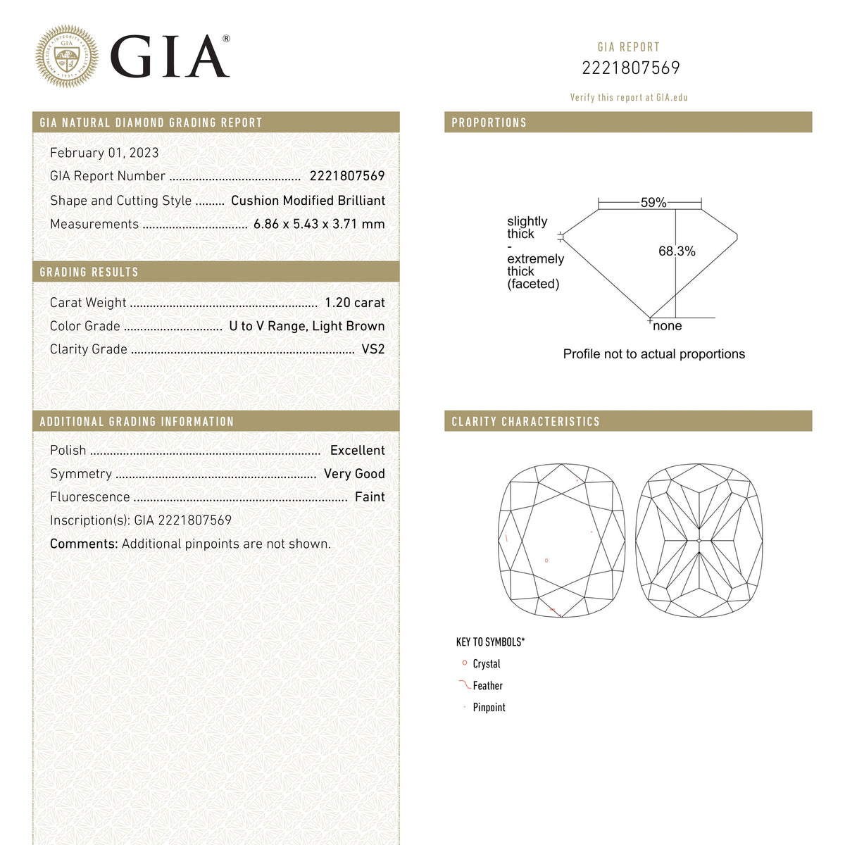 
            1.20ct 6.86x5.43x3.71mm GIA VS2 U-V Cushion Brilliant 24259-01