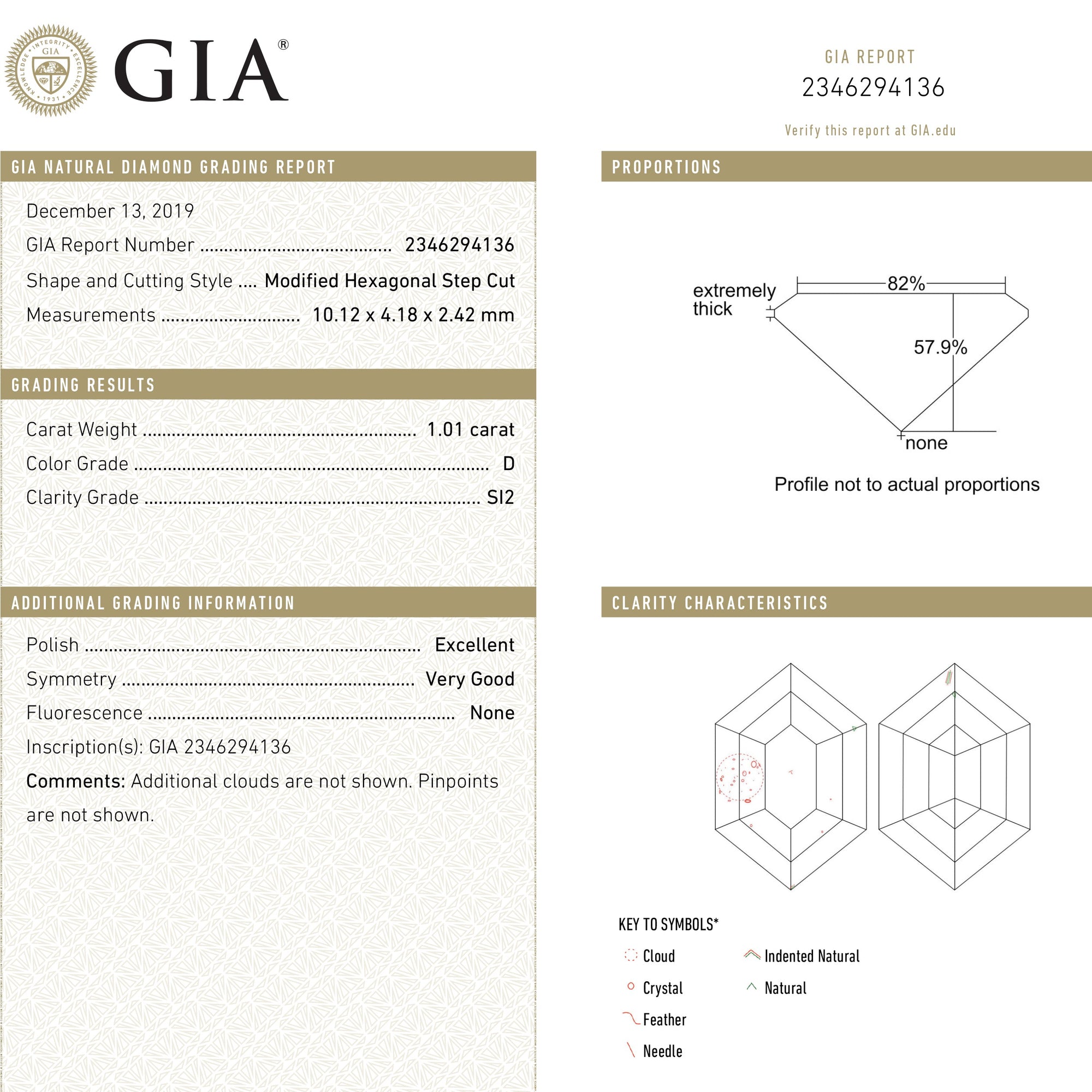 1.01ct 10.12x4.18x2.42mm GIA SI2 D Hexagon Step Cut 22621-01