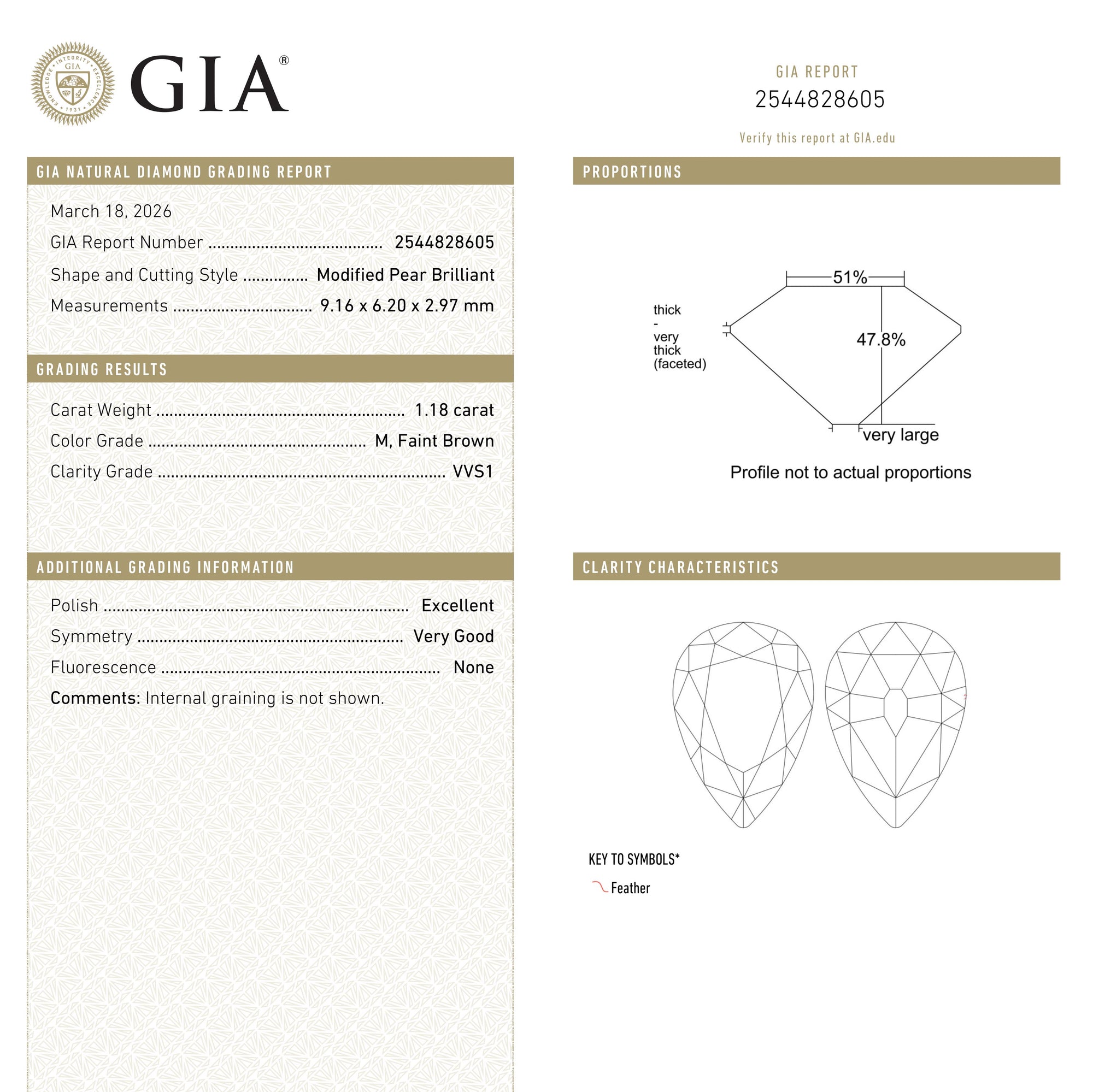 1.18ct 9.16x6.20x2.97mm GIA VVS1 M Pear Brilliant 28022-01
