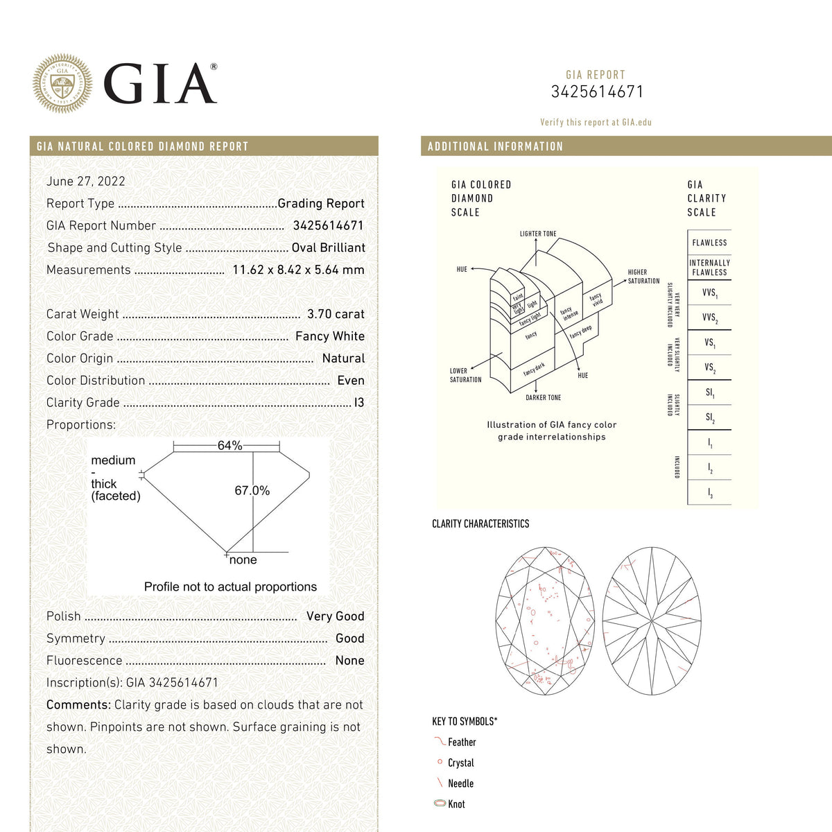 
            3.70ct 11.62x8.42x5.64mm GIA Fancy White Oval Brilliant 24526-01