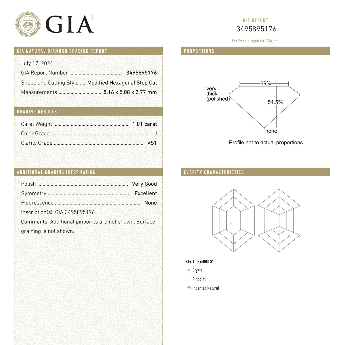 
            1.01ct 8.16x5.08x2.77mm GIA VS1 J Hexagon Step Cut 25803-02