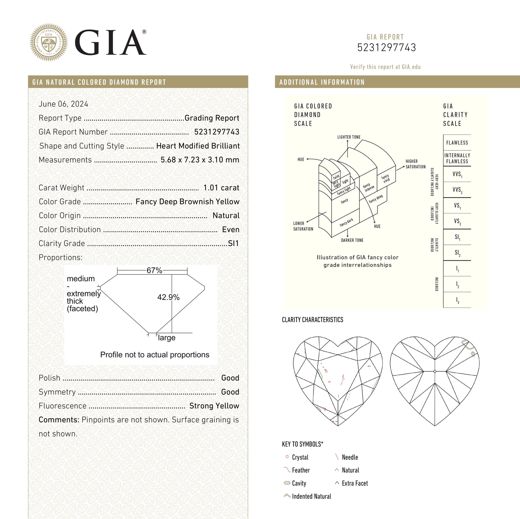 1.01ct 5.68x7.23x3.10mm GIA SI1 Fancy Deep Brownish Yellow Heart Brilliant 28350-01