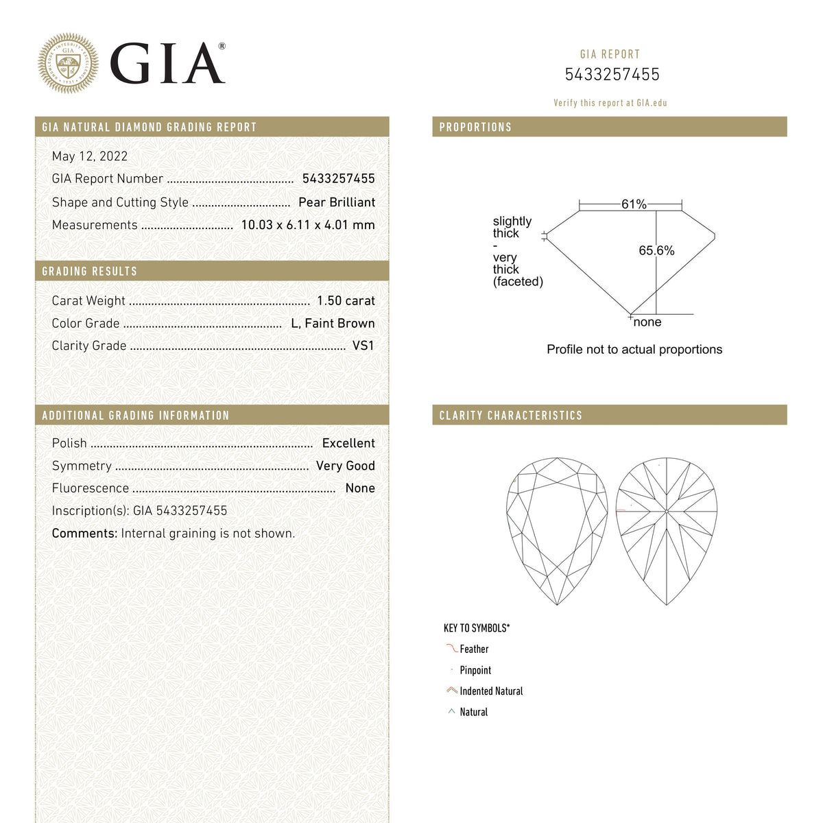 
            1.50ct 10.03x6.11x4.01mm GIA VS1 L Pear Brilliant 🇨🇦 25234-01