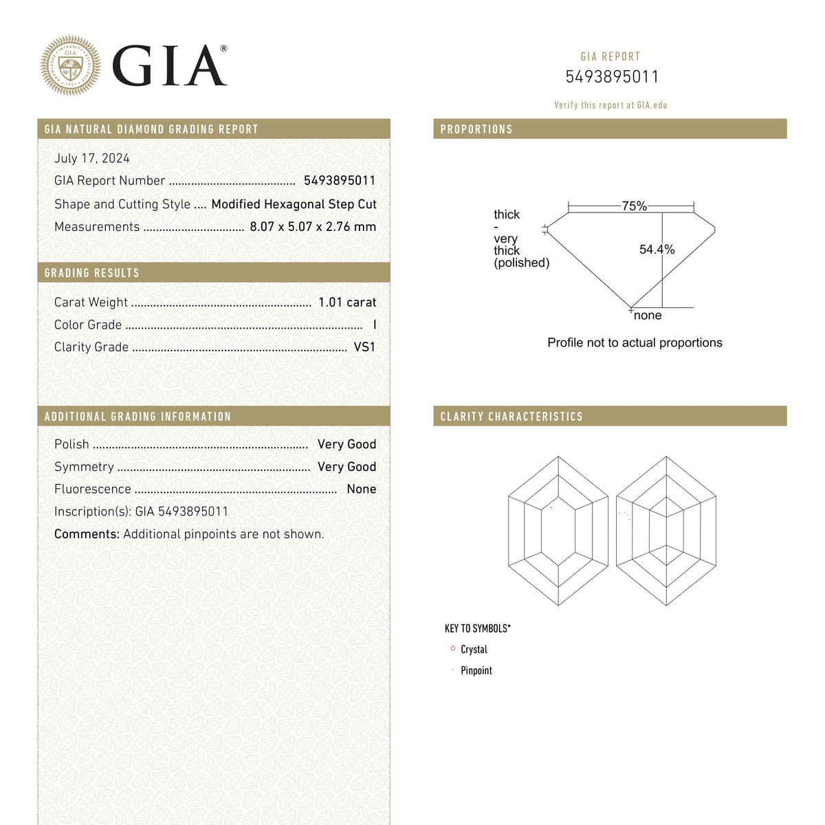 
            1.01ct 8.07x5.07x2.76mm GIA VS1 I Hexagon Step Cut 25803-03