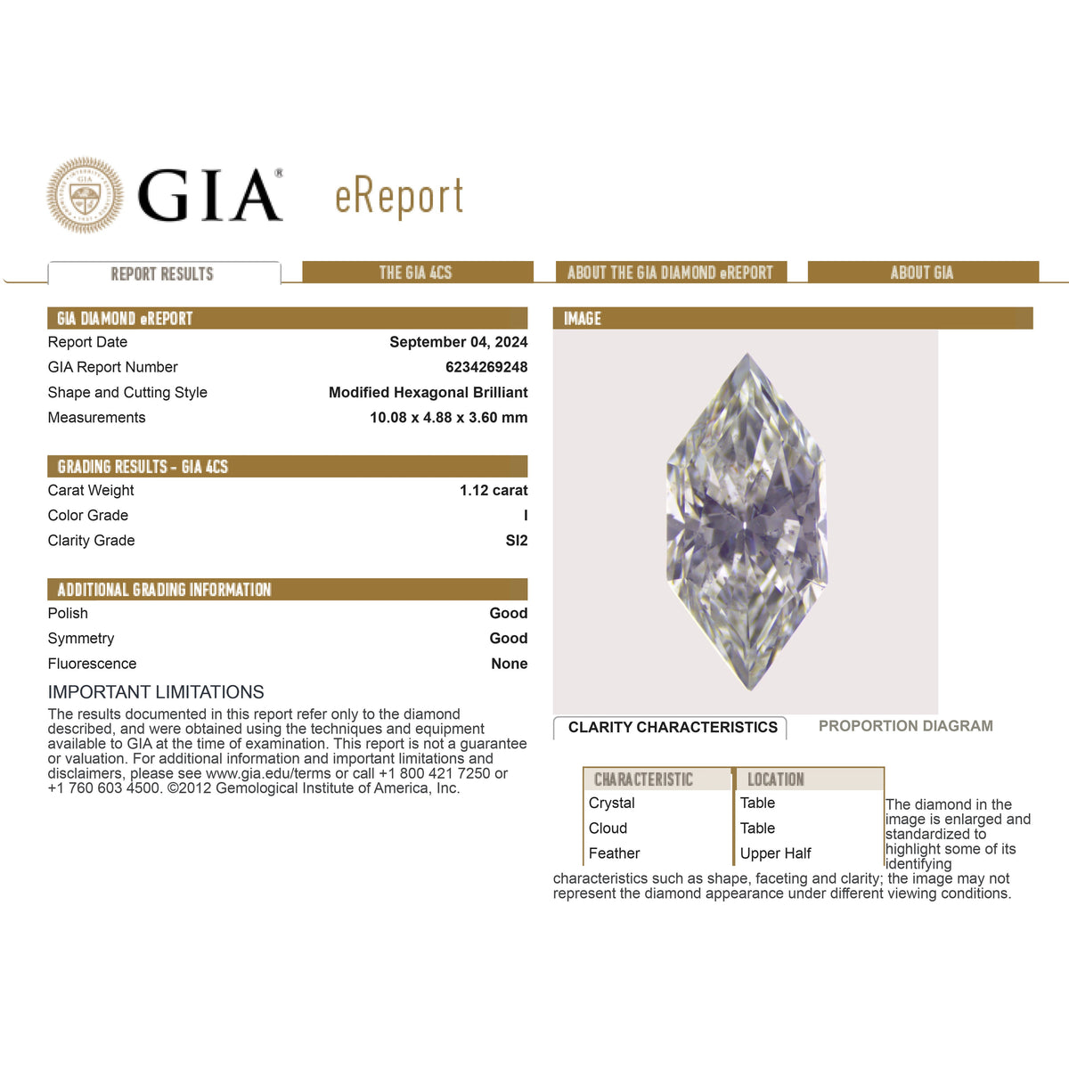 
            1.12ct 10.08x4.88x3.60mm GIA SI2 I Hexagon Brilliant 25352-01