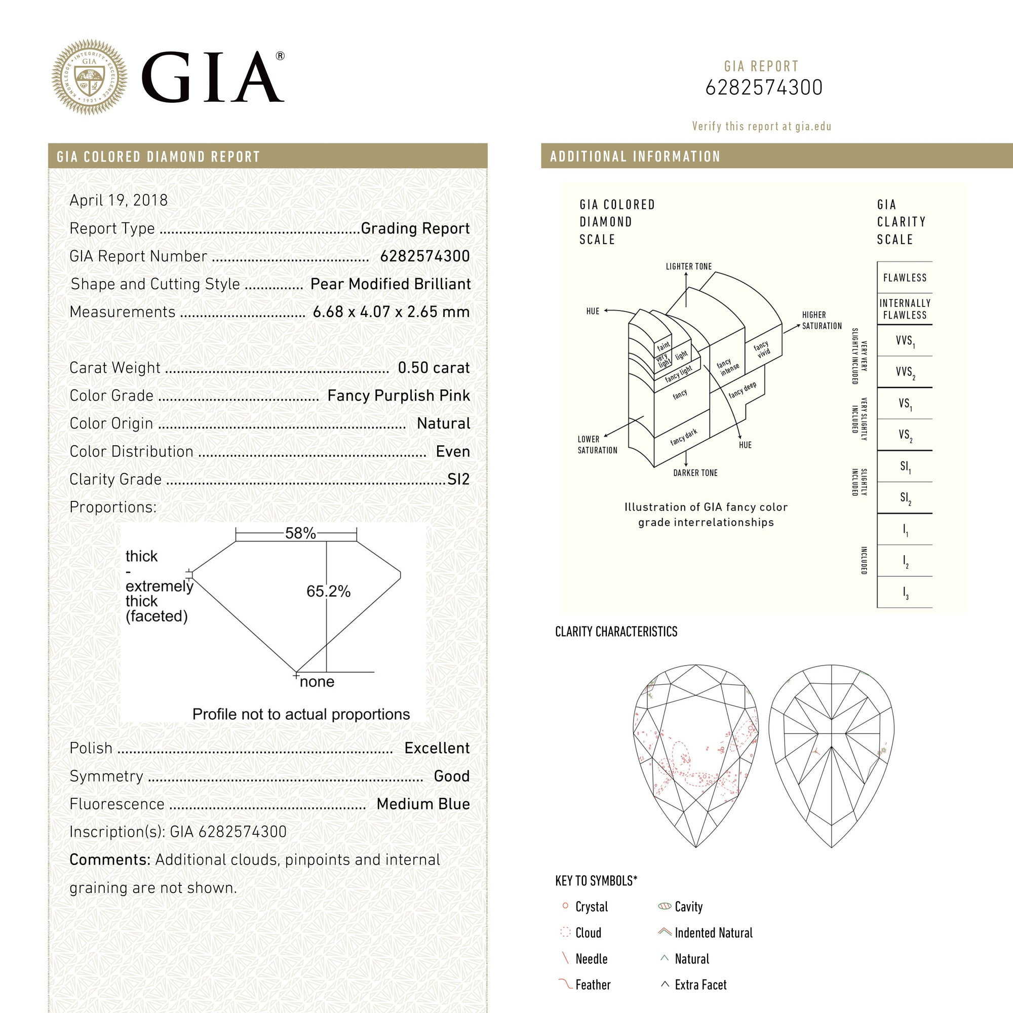 0.50ct 6.68x4.07x2.65mm GIA SI2 Fancy Purplish Pink Pear Brilliant 🇦🇺 24125-01
