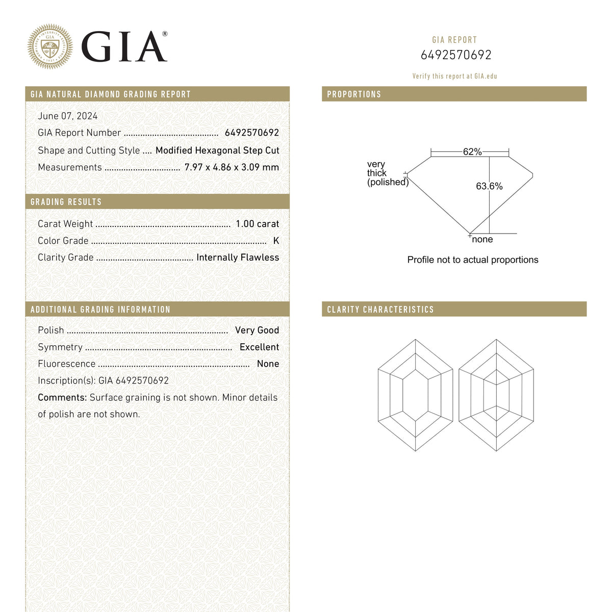 
            1.00ct 7.97x4.86x3.09mm GIA Internally Flawless K Hexagon Step Cut 25803-06