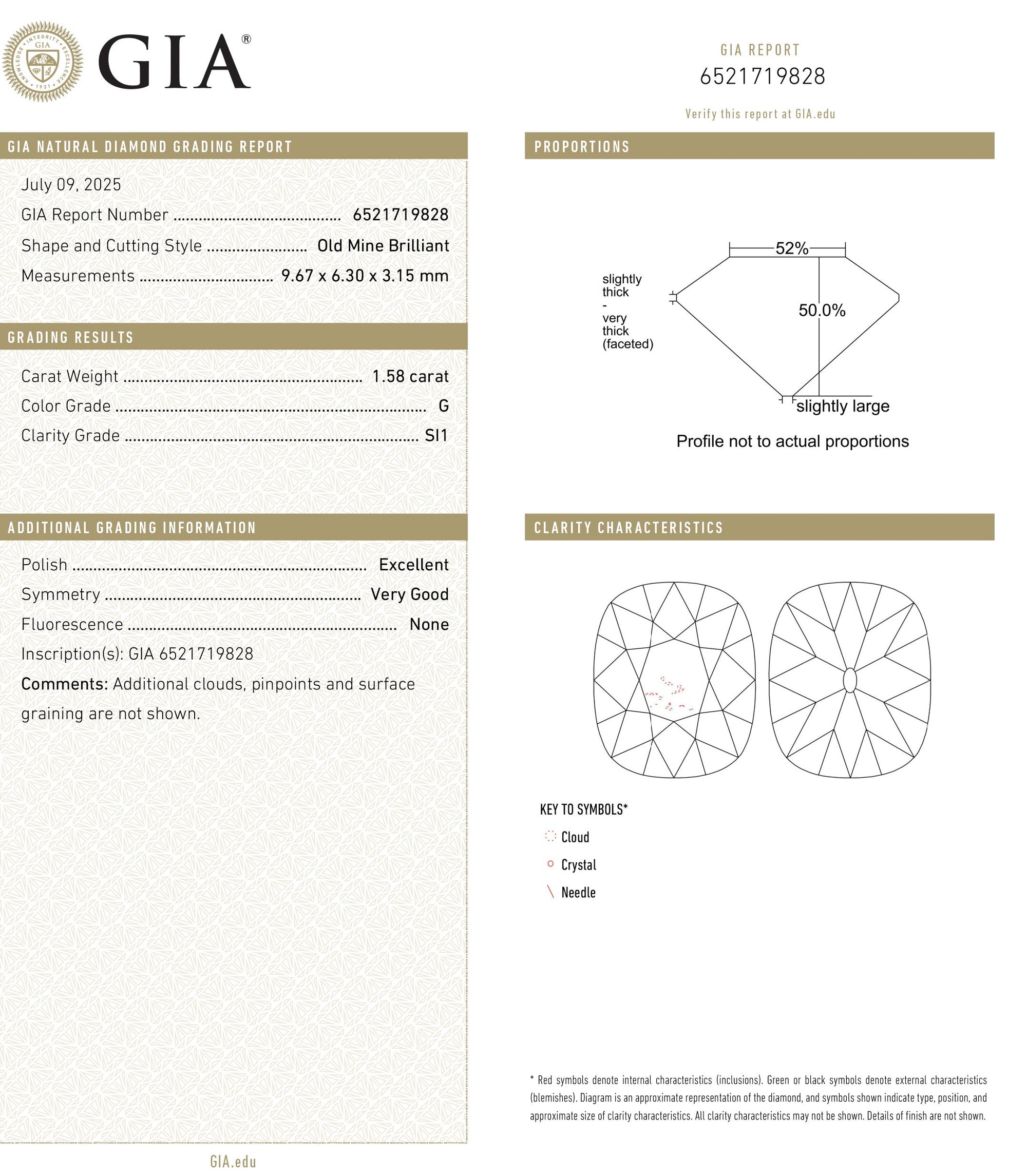 1.58ct 9.66x6.30x3.14mm GIA SI1 G Modern Antique Old Mine Cut 27397-01