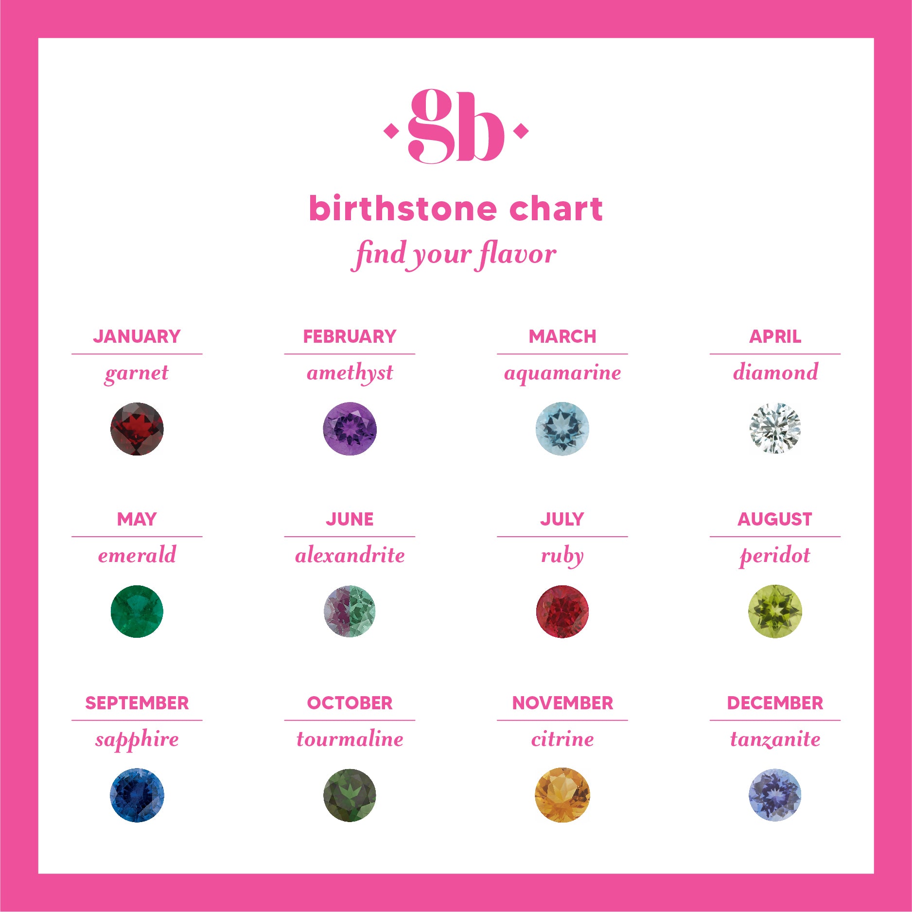 Celeste Birthstone Star Engraved Gold Band