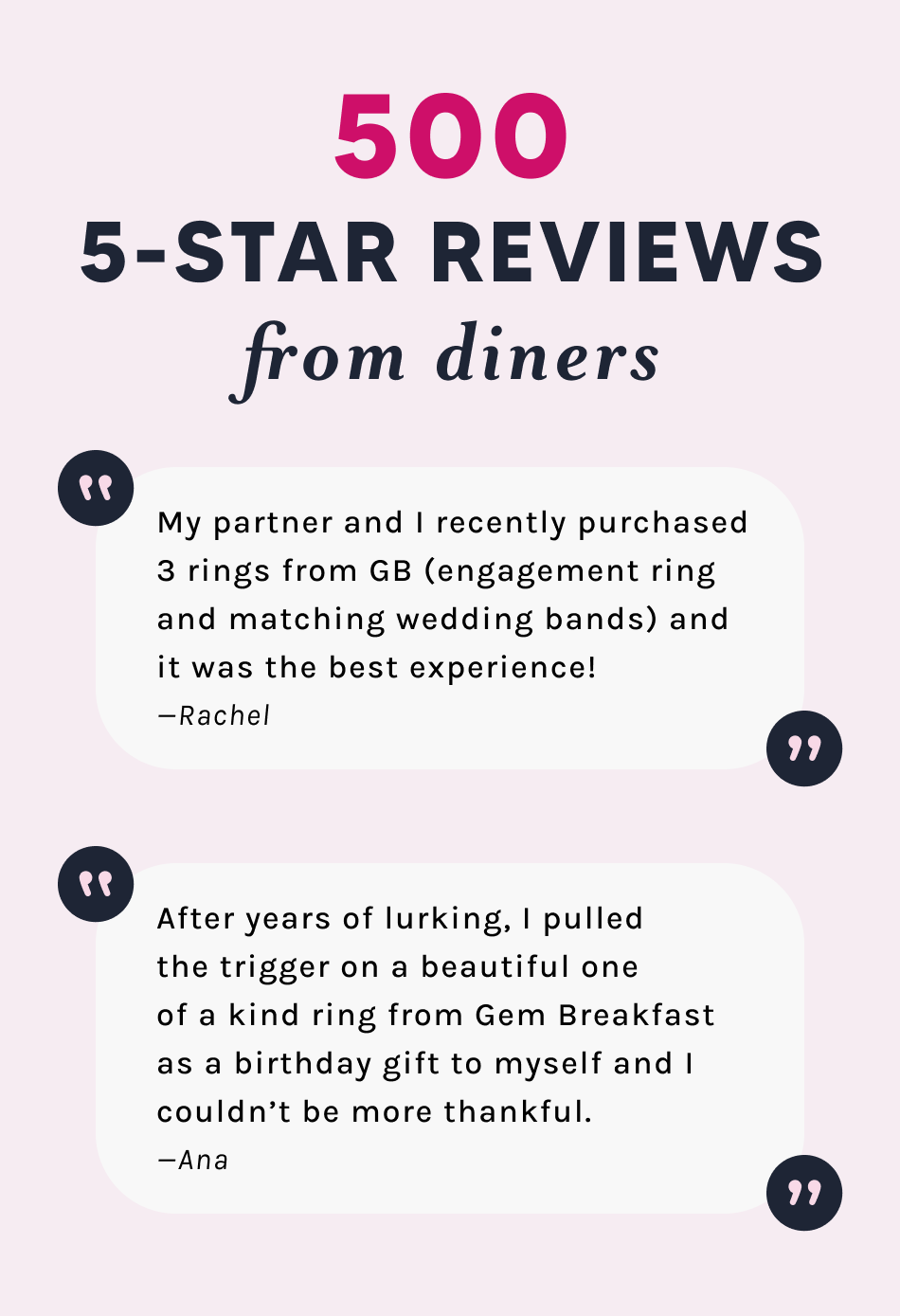 Gem Breakfast Reviews