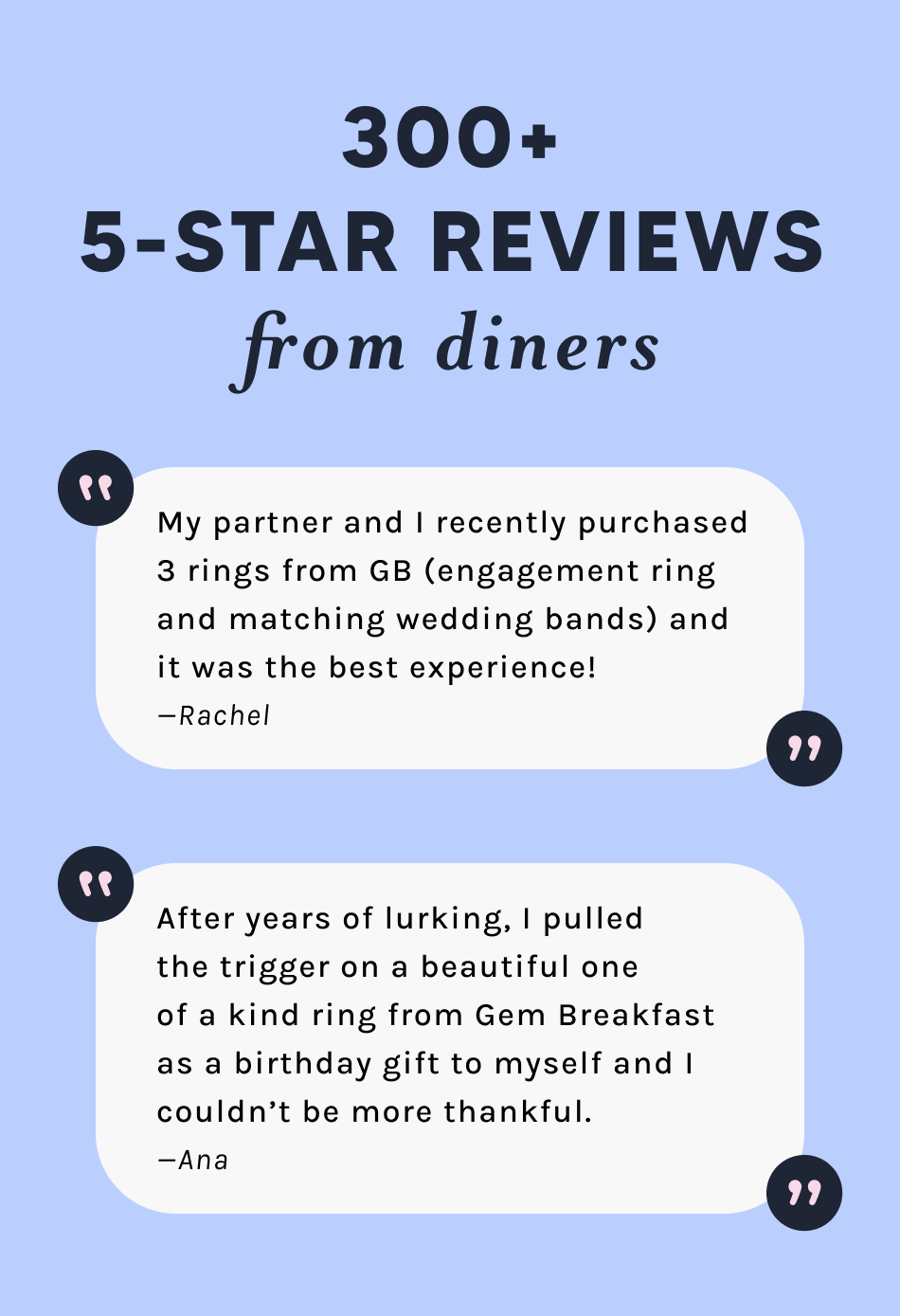 Gem Breakfast Reviews